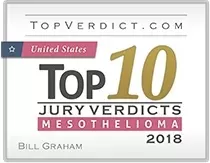 TopVerdict.com Estados Unidos Top 10 JuradoVedictos Mesotelioma 2018 Bill Graham